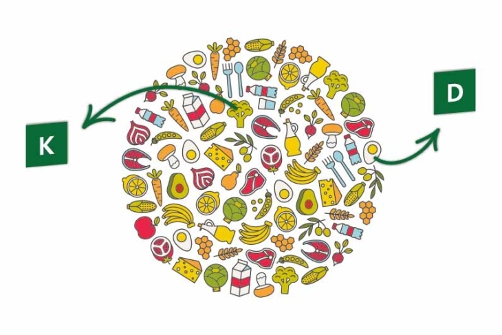 Cual es la vitamina que proviene del sol